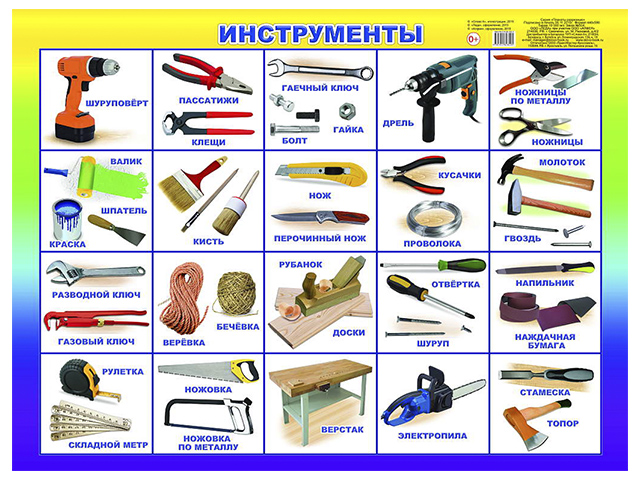 Творческий проект полезный инструмент для дома молоток