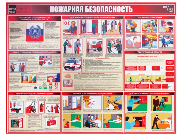 Доска-стенд информационная "Пожарная безопасность" 91х70 см, пластик