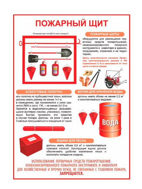 Первичные средства пожаротушения картинки для детей