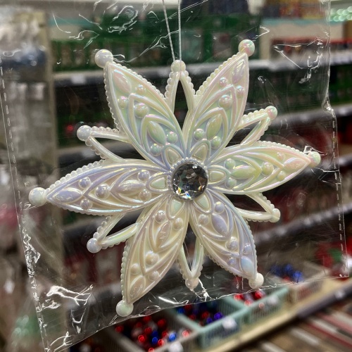  Новогоднее волшебство — в деталях! 