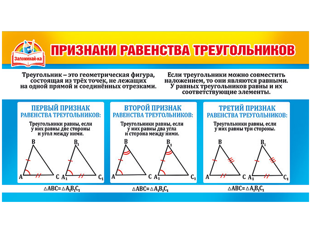 Свойства равнобедренного треугольника 7 класс презентация