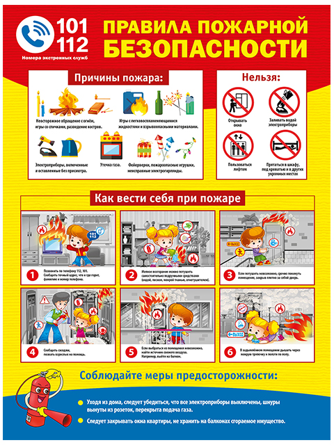 Плакат А2 "Правила пожарной безопасности"