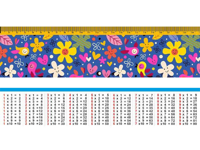 Закладка-линейка с таблицей умножения Мир поздравлений "Цветочки"