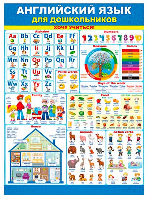 Плакат А2 "Английский язык для дошкольников. Хочу учиться!"