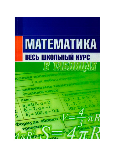 Школьный курс математики. Математика весь школьный курс. Математика весь школьный курс в таблицах. Разделы школьного курса математики.